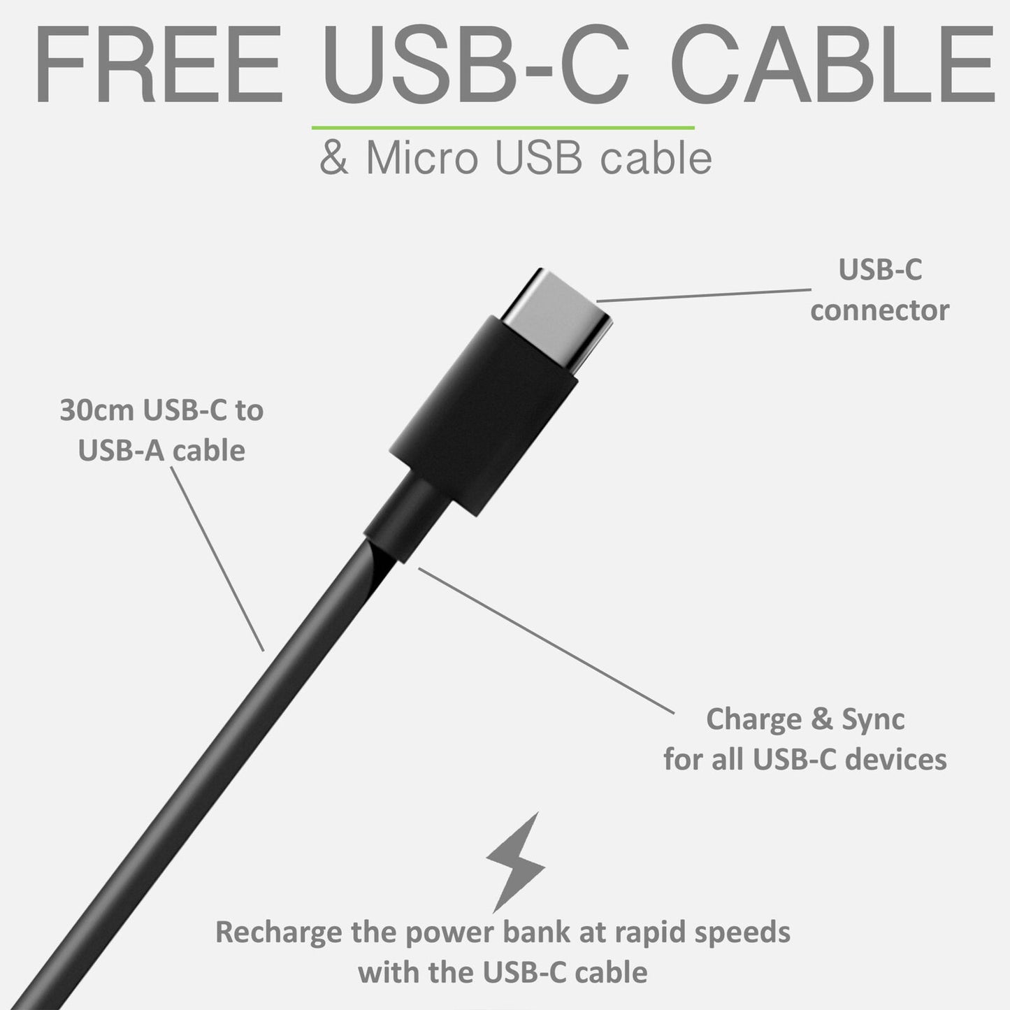 Tech Charge Power Bank Dual Port Output & USB-C Compatible Fast Portable Charger